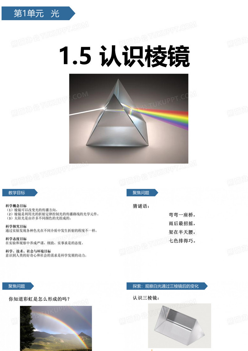 《认识棱镜》ppt课件