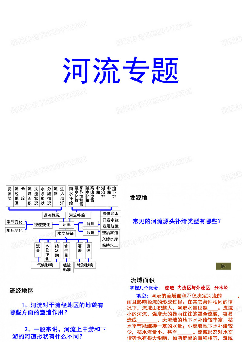 地理-河流专题
