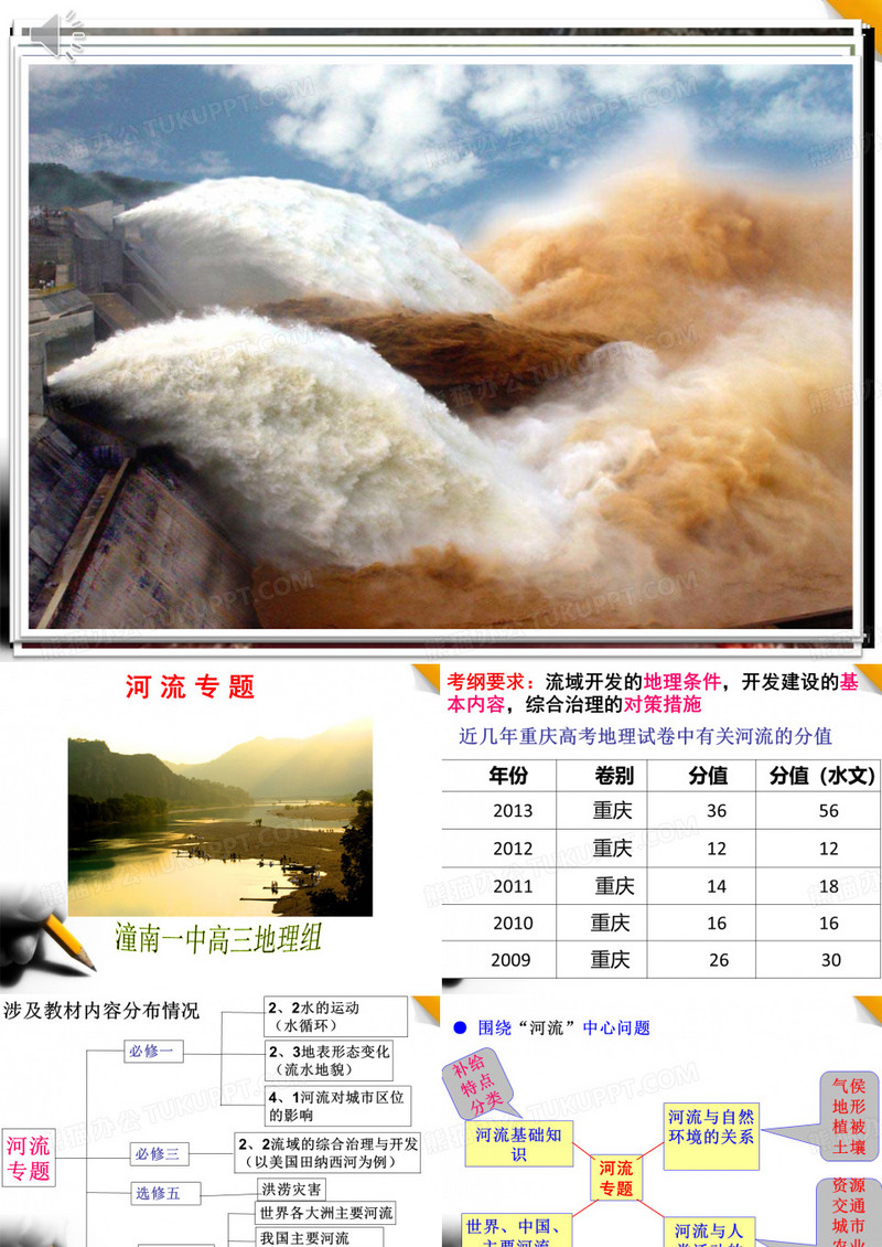 自然地理河流专题