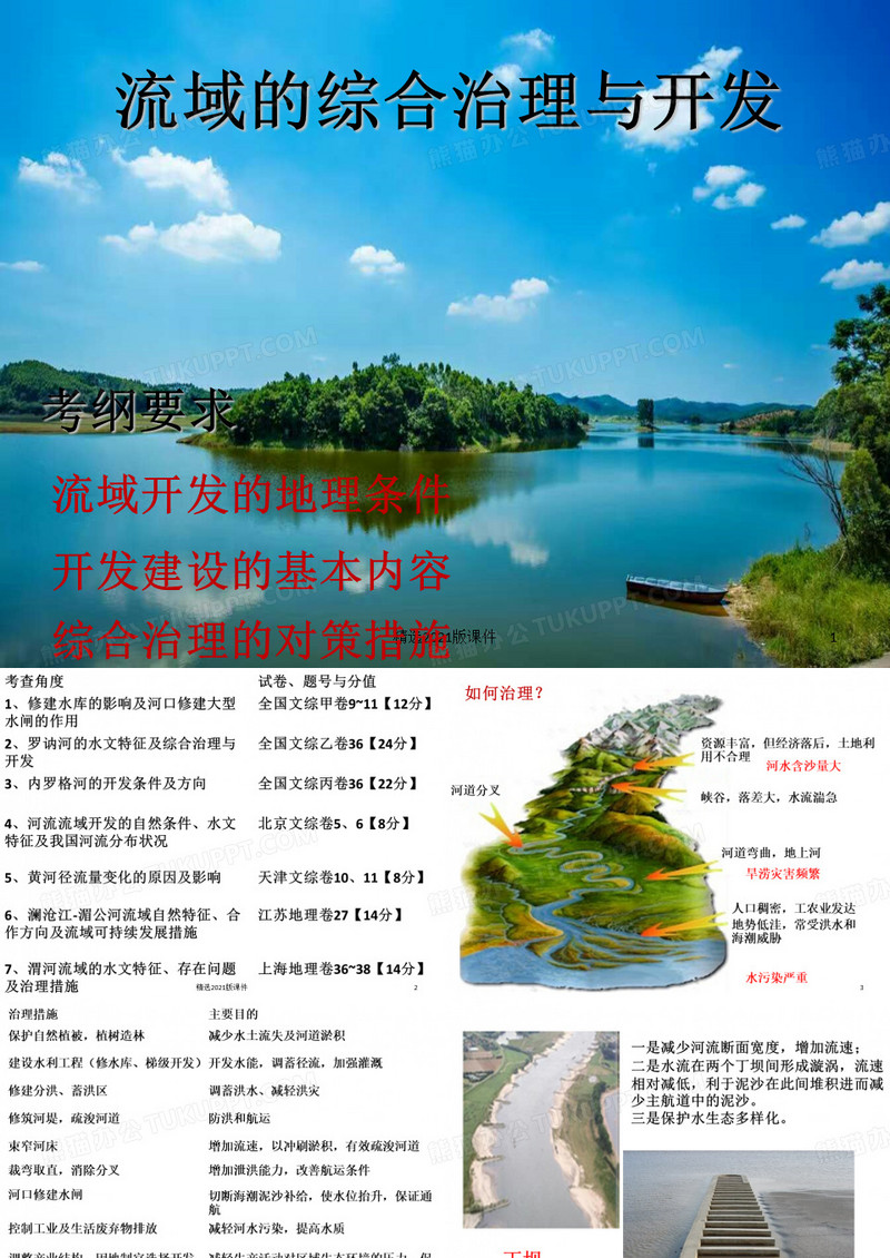 地理微专题——河流的治理