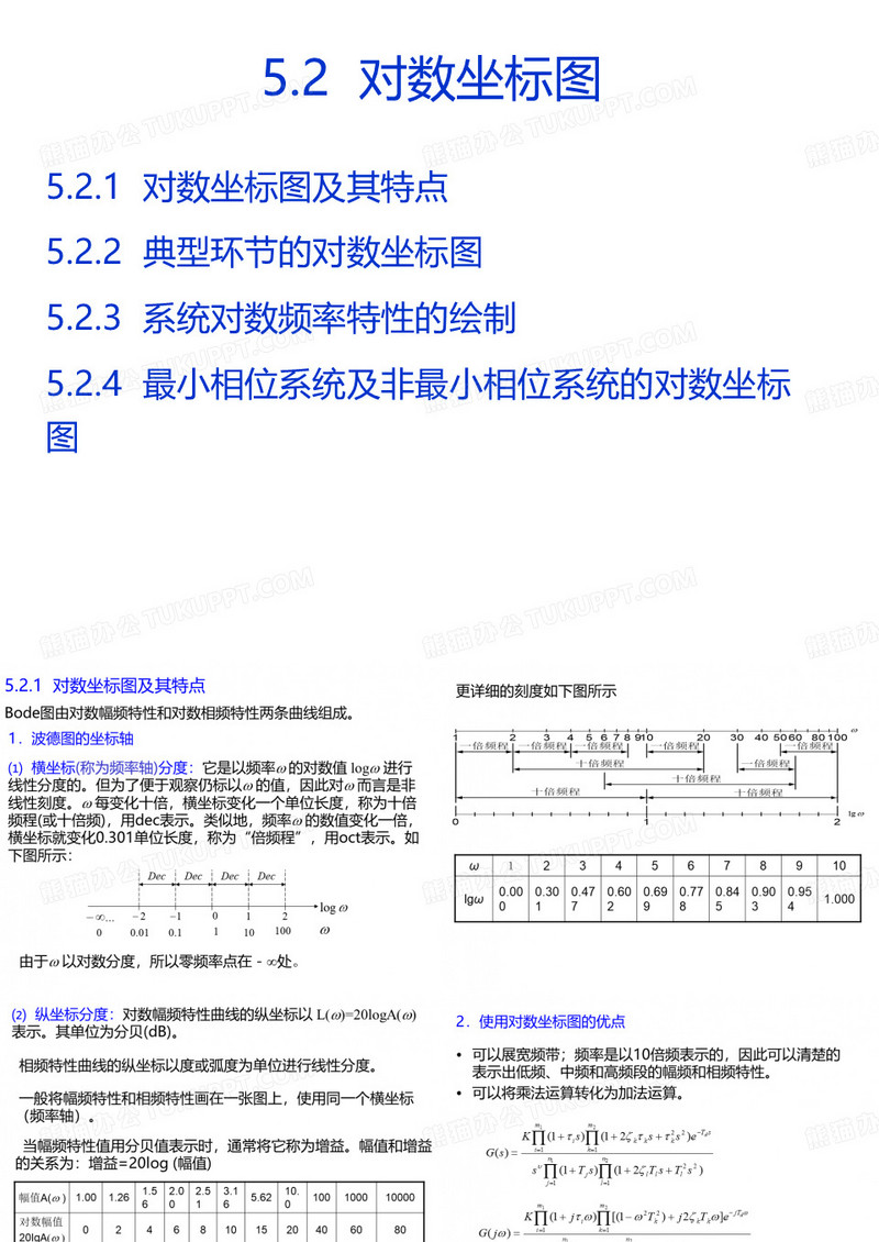 对数坐标图.ppt