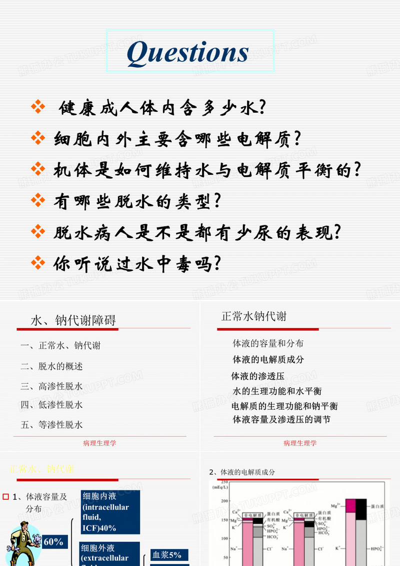 脱水