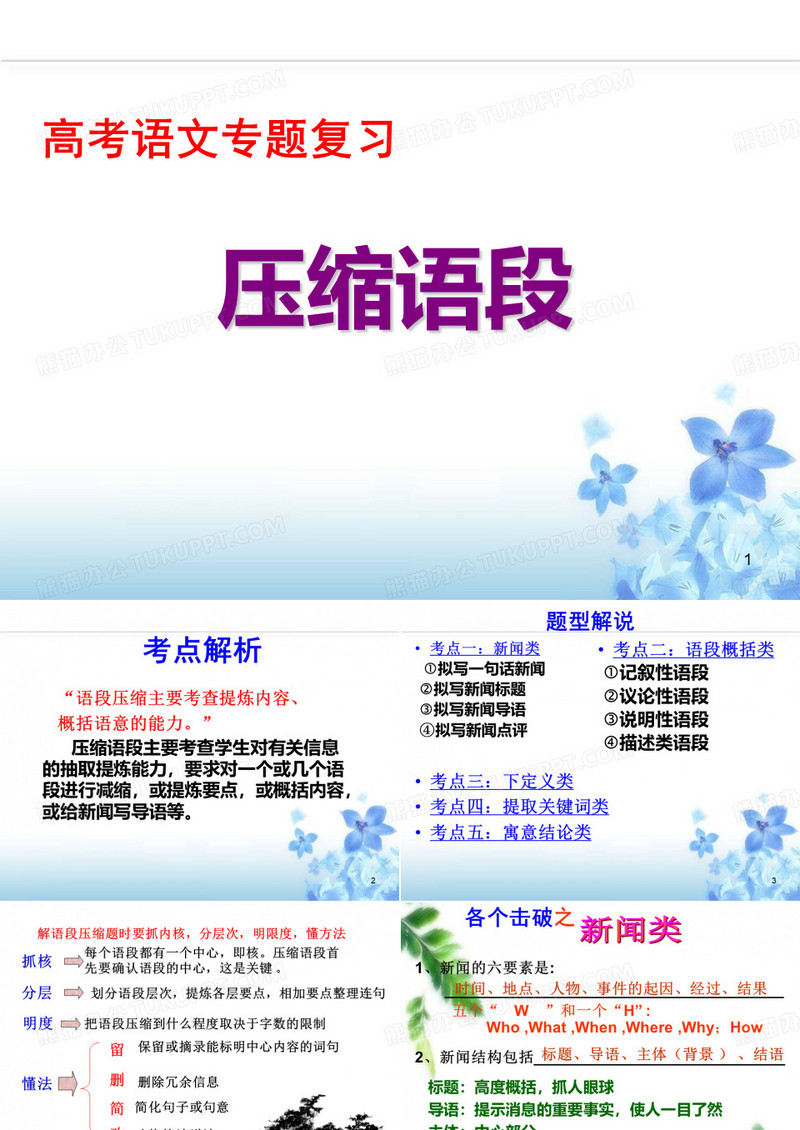 压缩语段