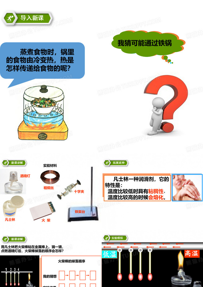 3热的传递