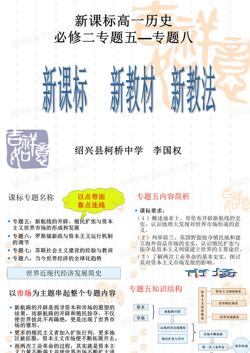 新课标高一历史必修二