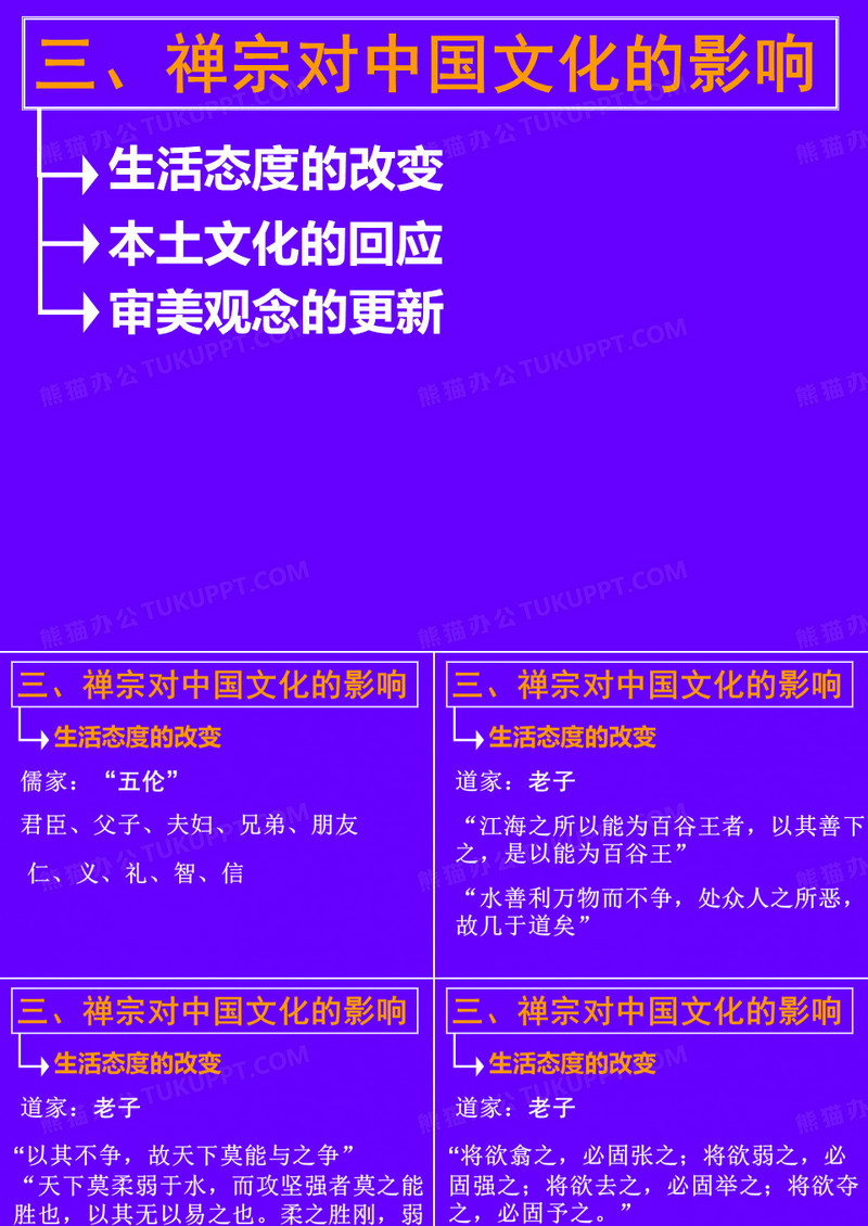 禅宗对中国文化的影响