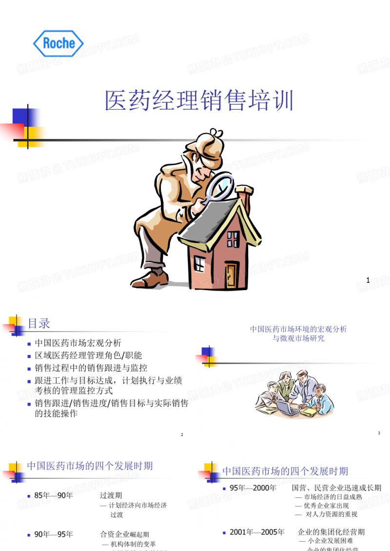 罗氏_产品经理培训