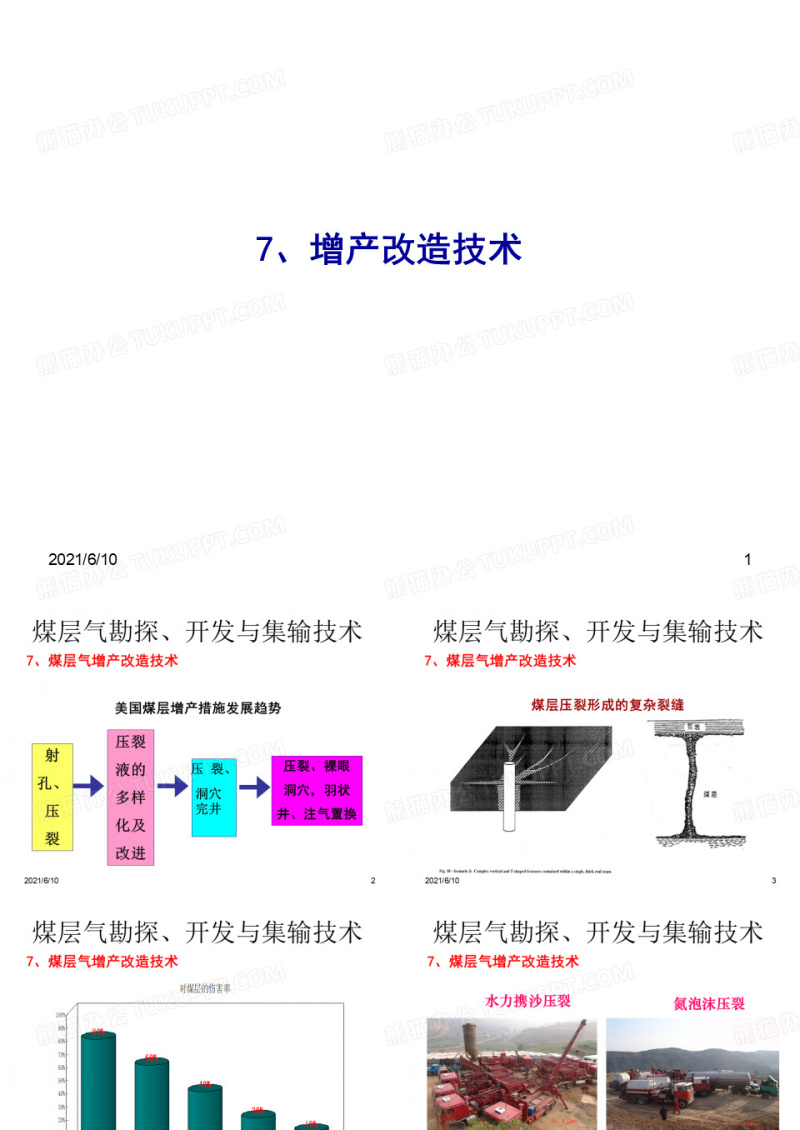 【煤层气技术】煤层气技术概述