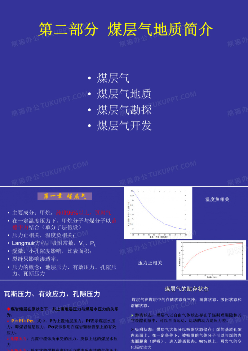煤层气地质