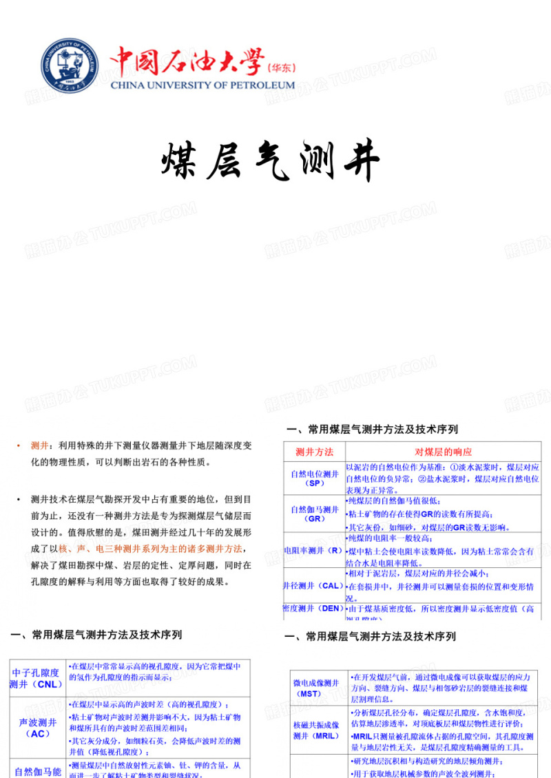 煤层气测井