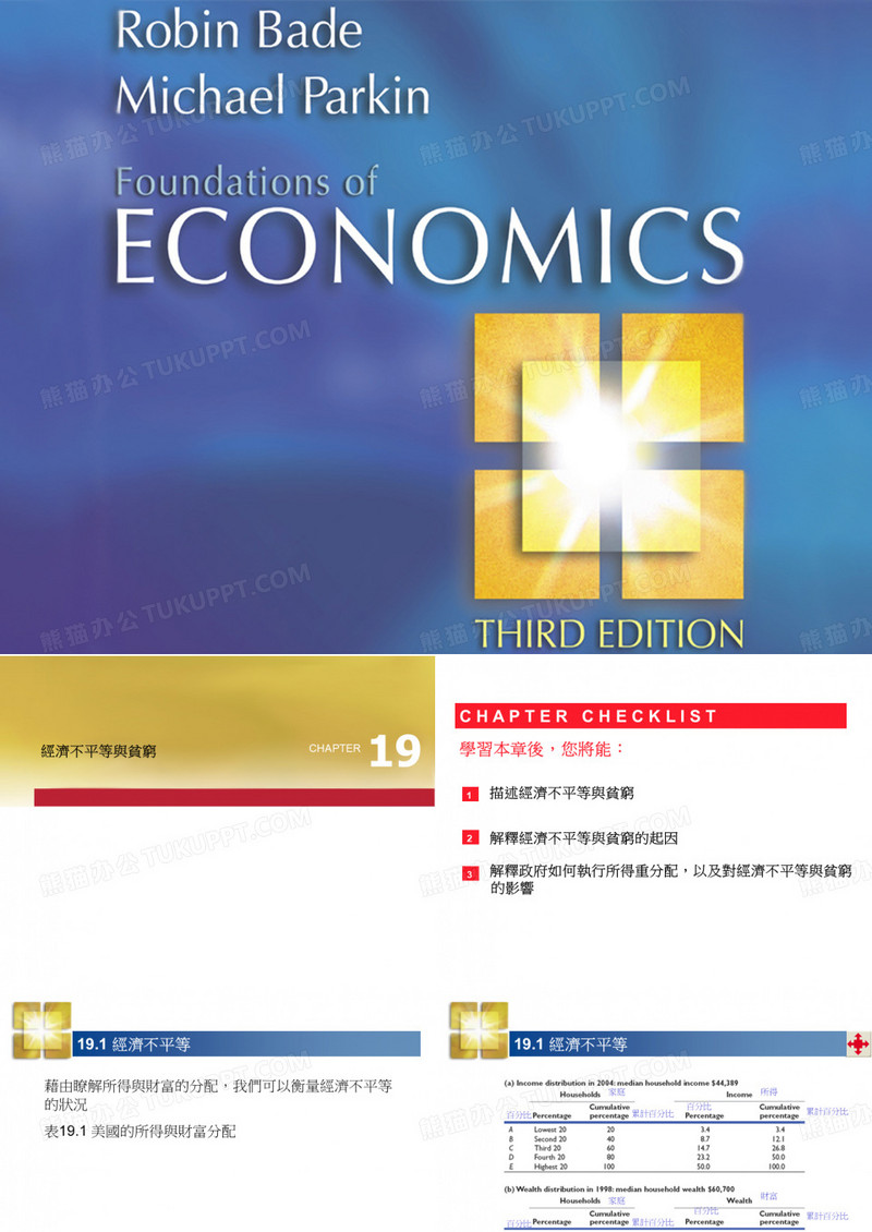 经济不平等与贫穷