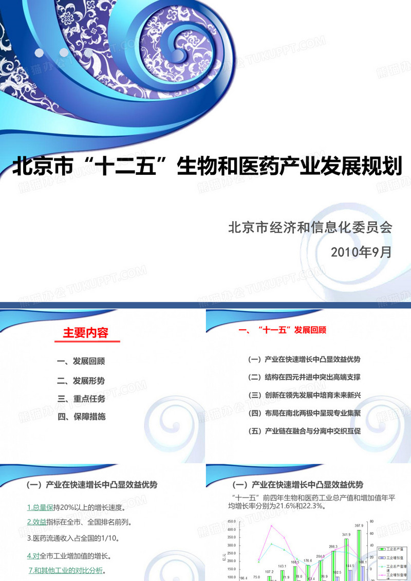 十二五规划思路