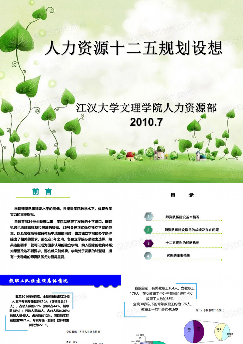 人力资源十二五规划