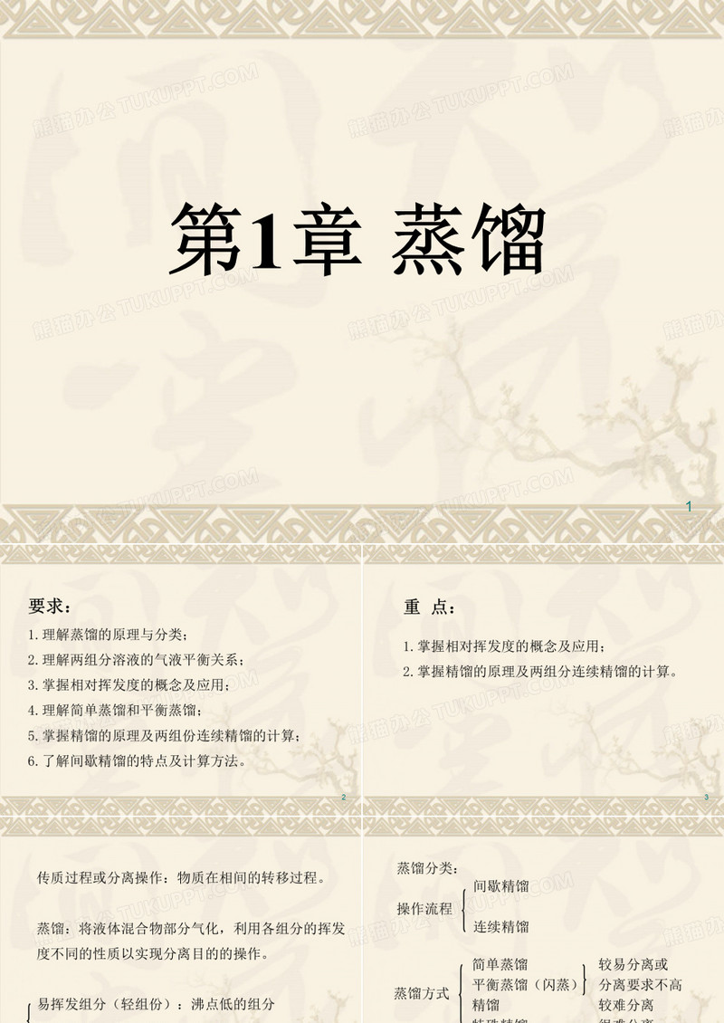 南京林业大学 蒸馏.ppt