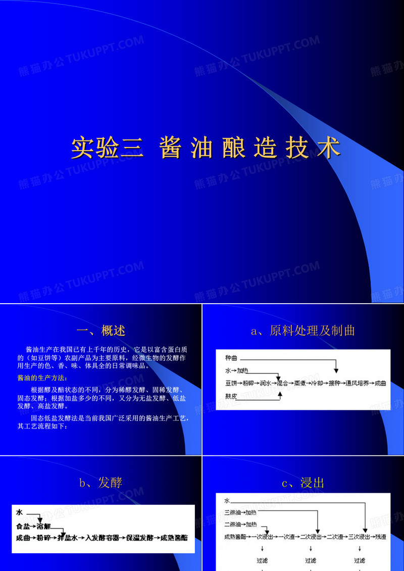 酱油酿造
