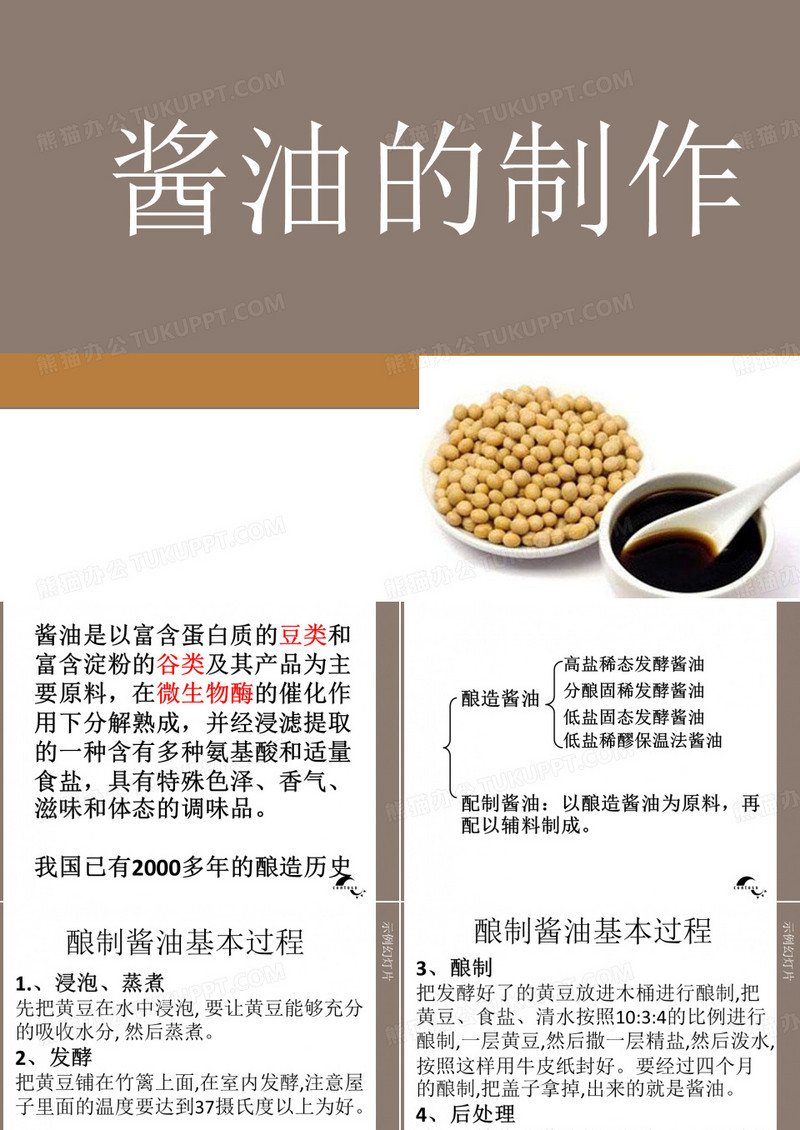 酱油的制作