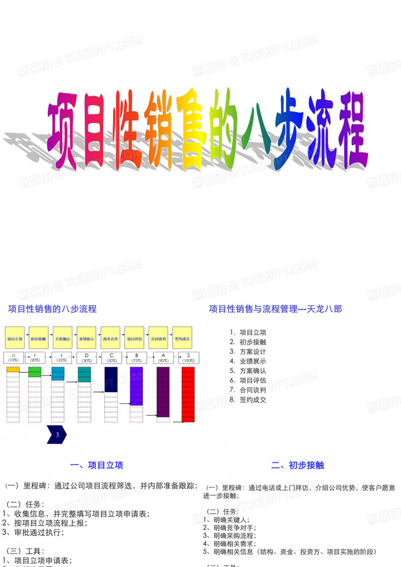 项目性销售--天龙八部