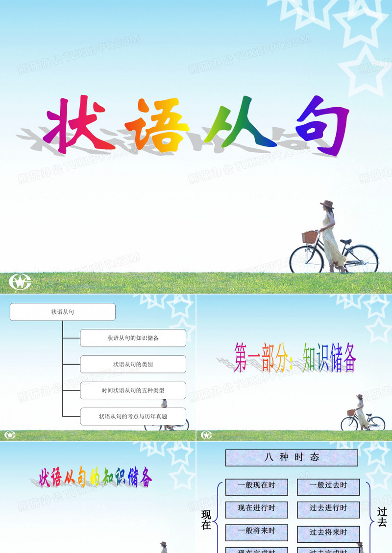 英语语法讲解-状语从句课件