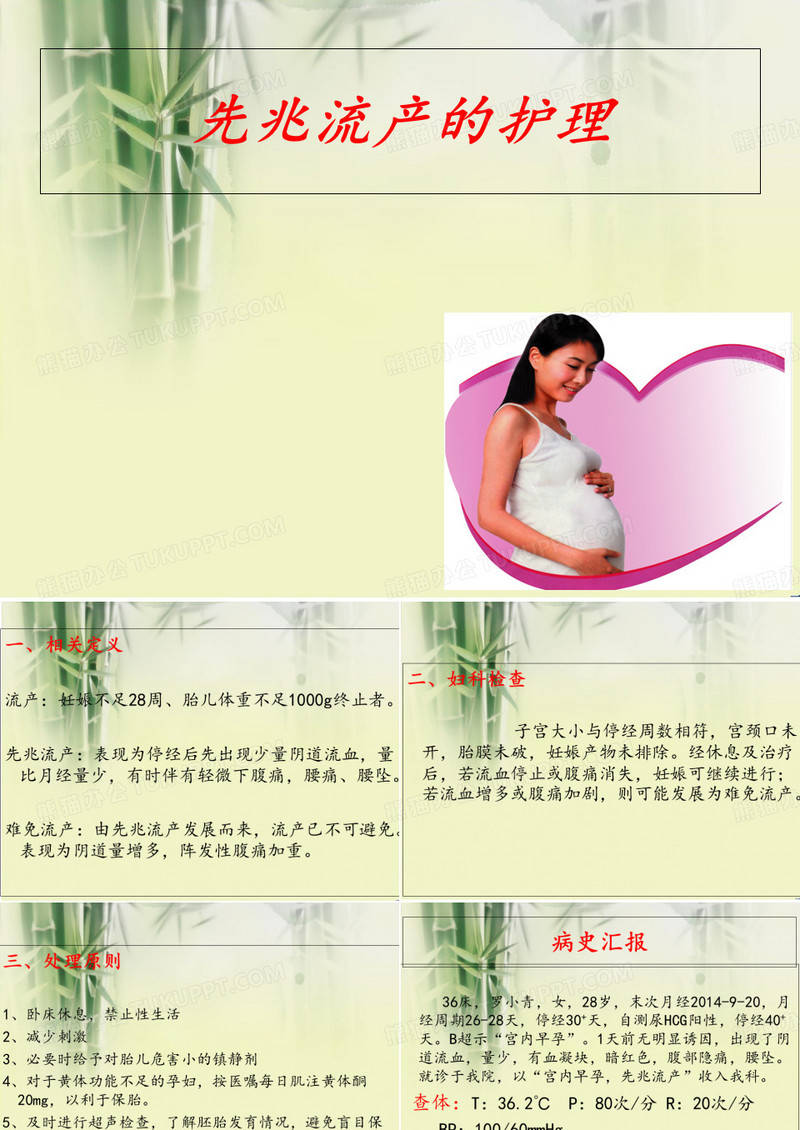 先兆流产的护理ppt