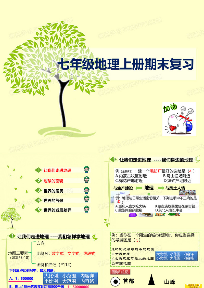 初一上册地理复习概论