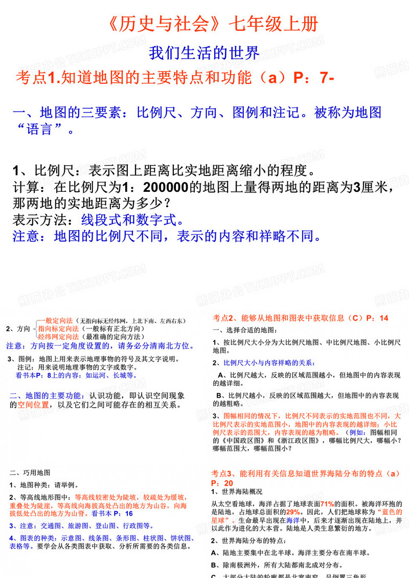 《历史与社会》ppt课件七年级历史上册