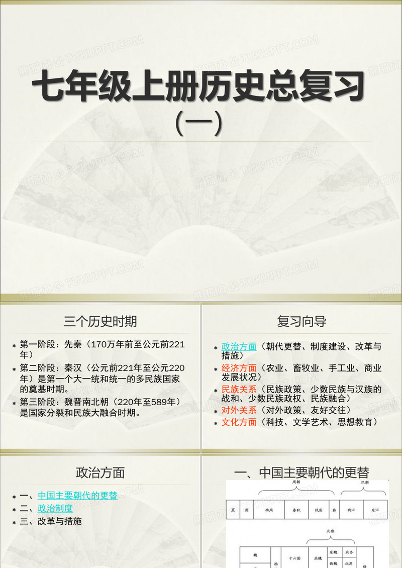 《七年级上册历史总复习》PPT课件
