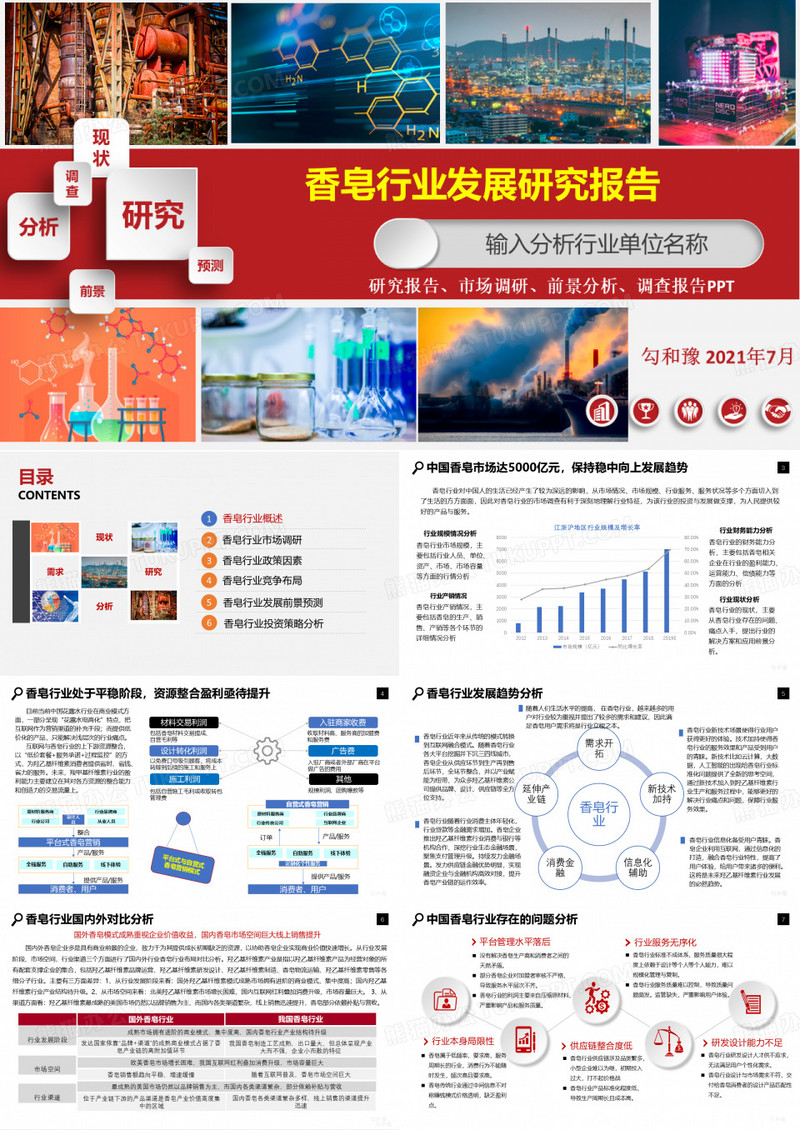 香皂行业研究报告