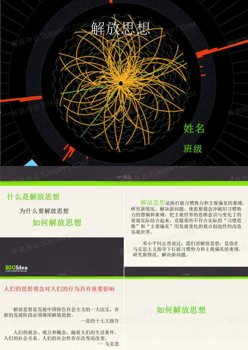 毛概课演讲——解放思想  ppt课件