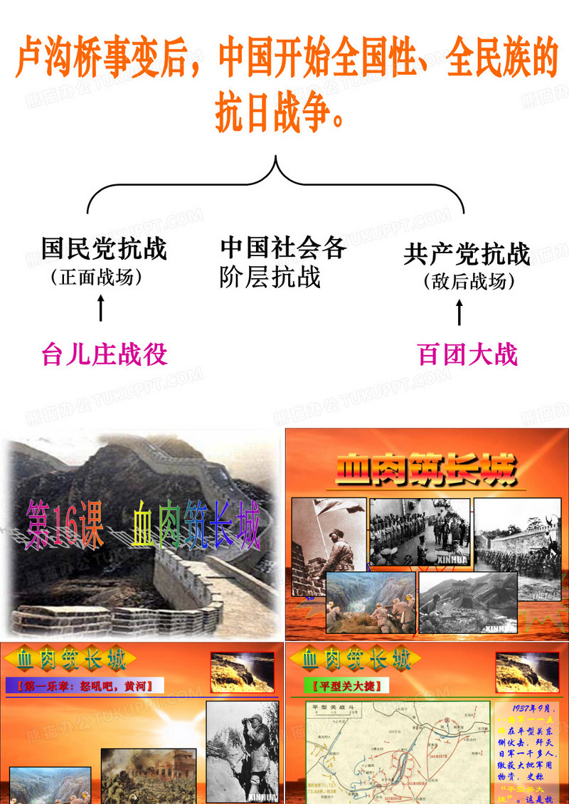 初二历史课件.ppt