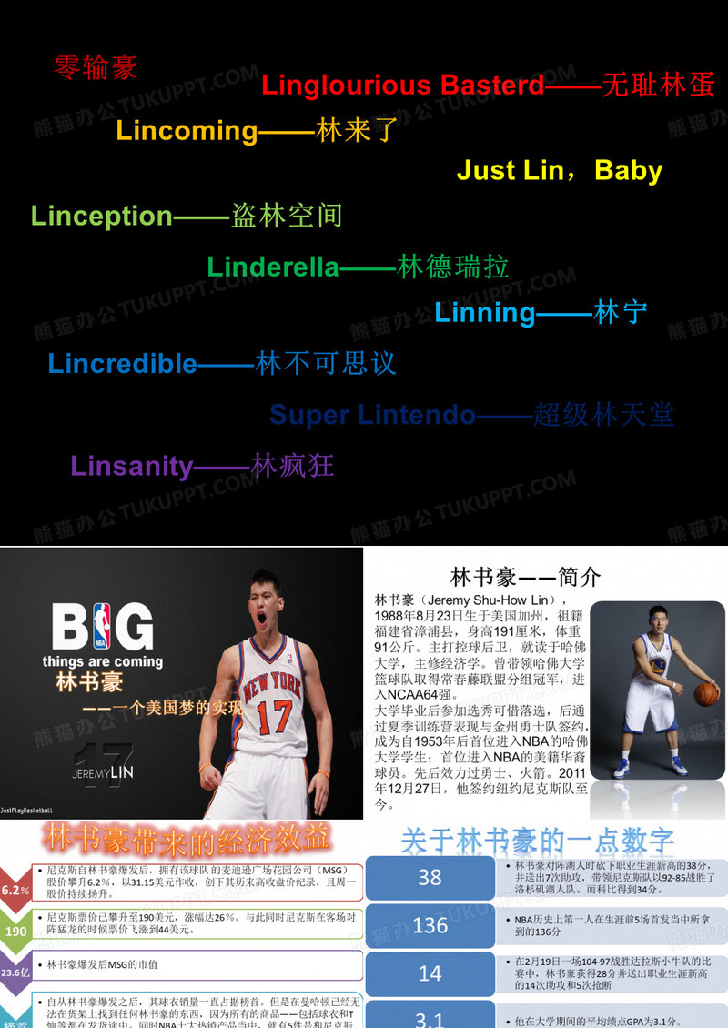 林书豪介绍PPT