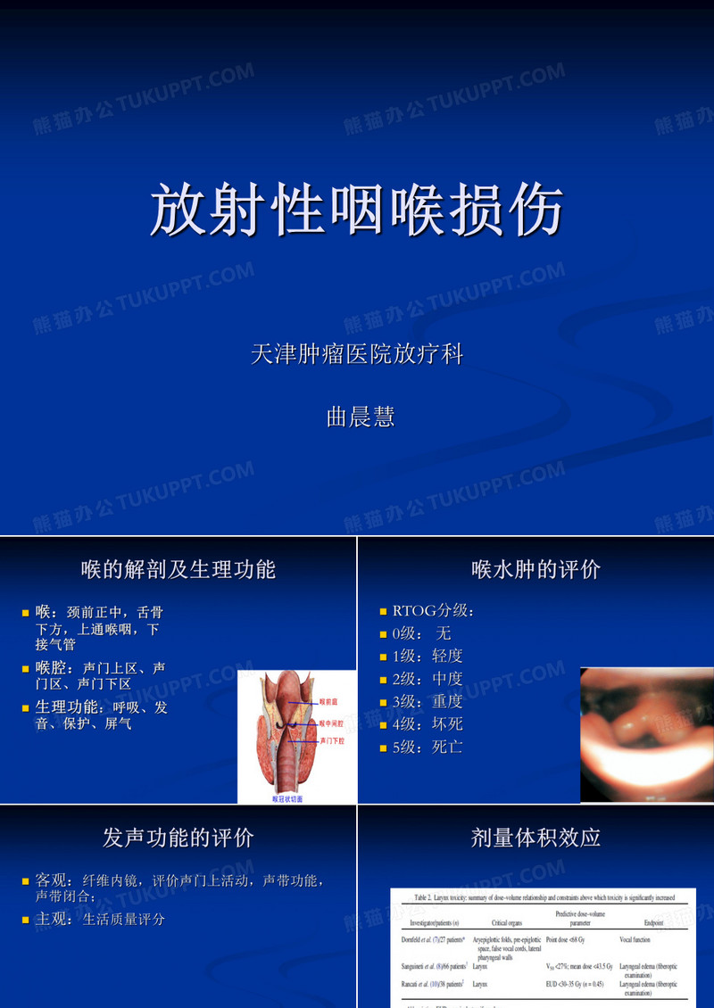 放射性咽喉损伤