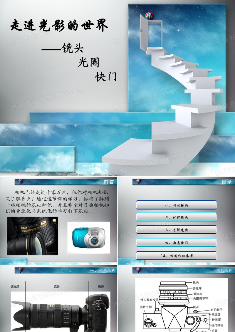 镜头 光圈 快门