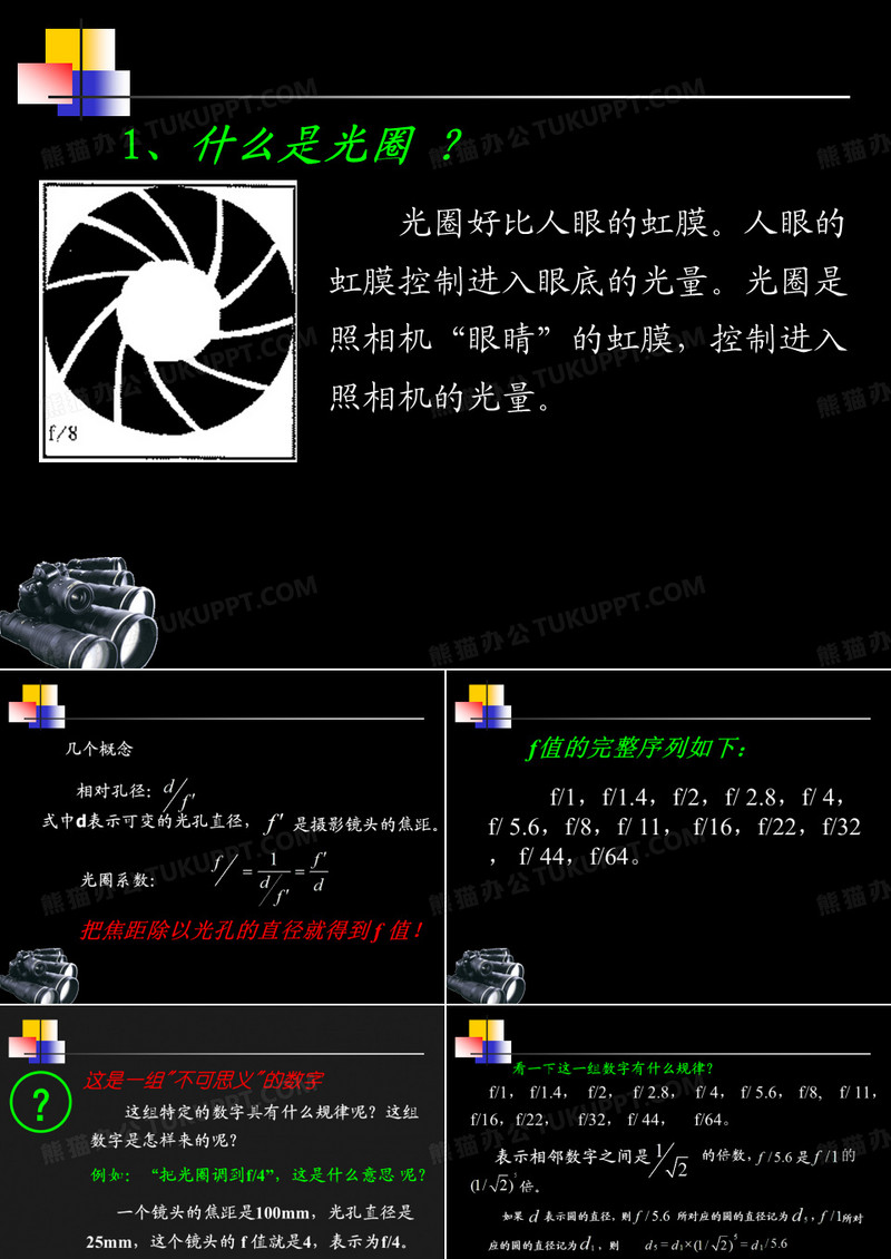 摄影第二讲.光圈