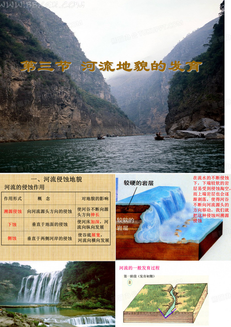 河漫滩平原冲积平原