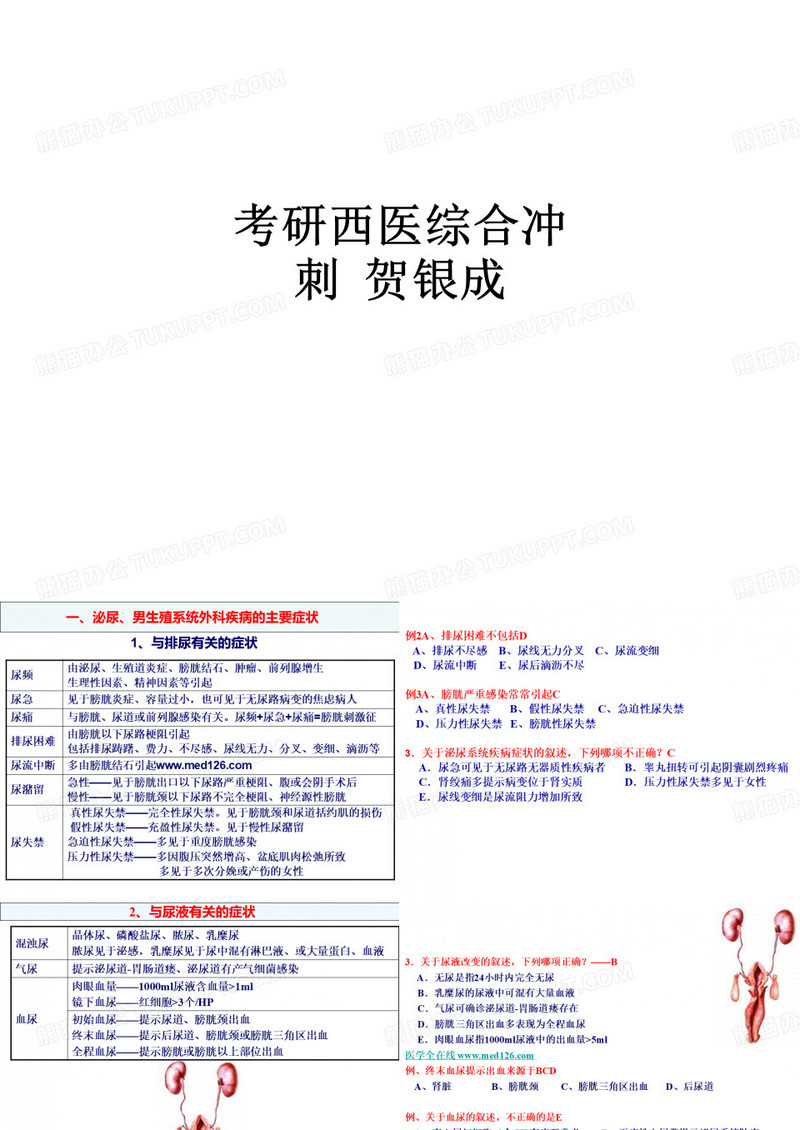 考研西医综合冲刺  贺银成ppt课件