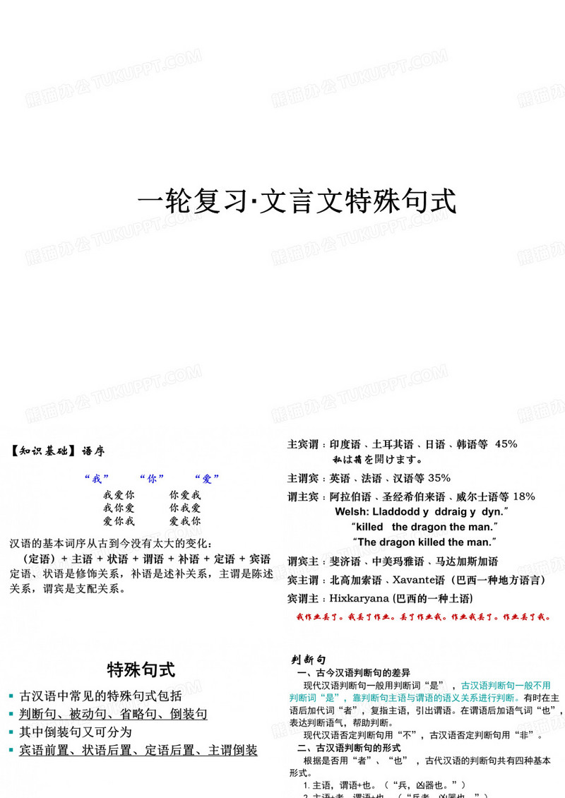 文言文特殊句式