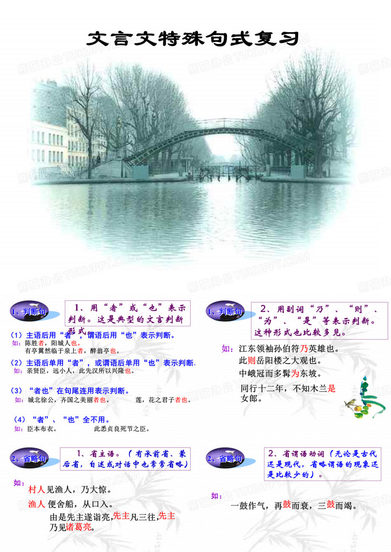 文言文特殊句式