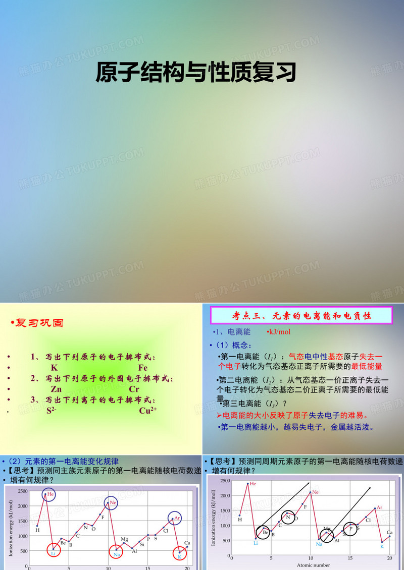 原子结构与性质复习