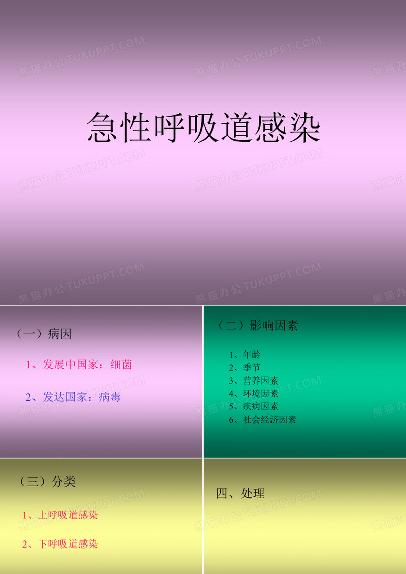 急性呼吸道感染