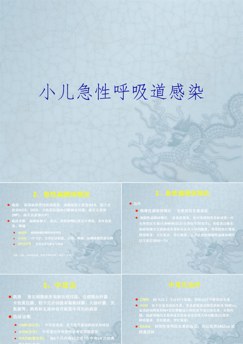 小儿急性呼吸道感染