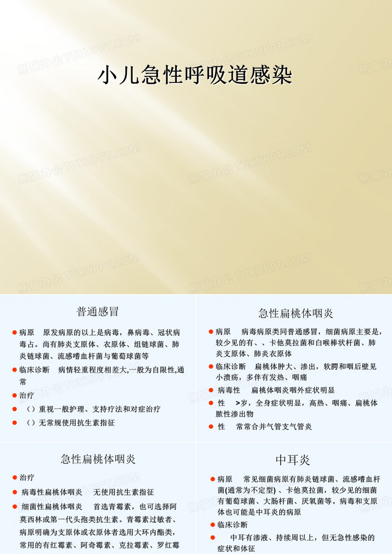 小儿急性呼吸道感染