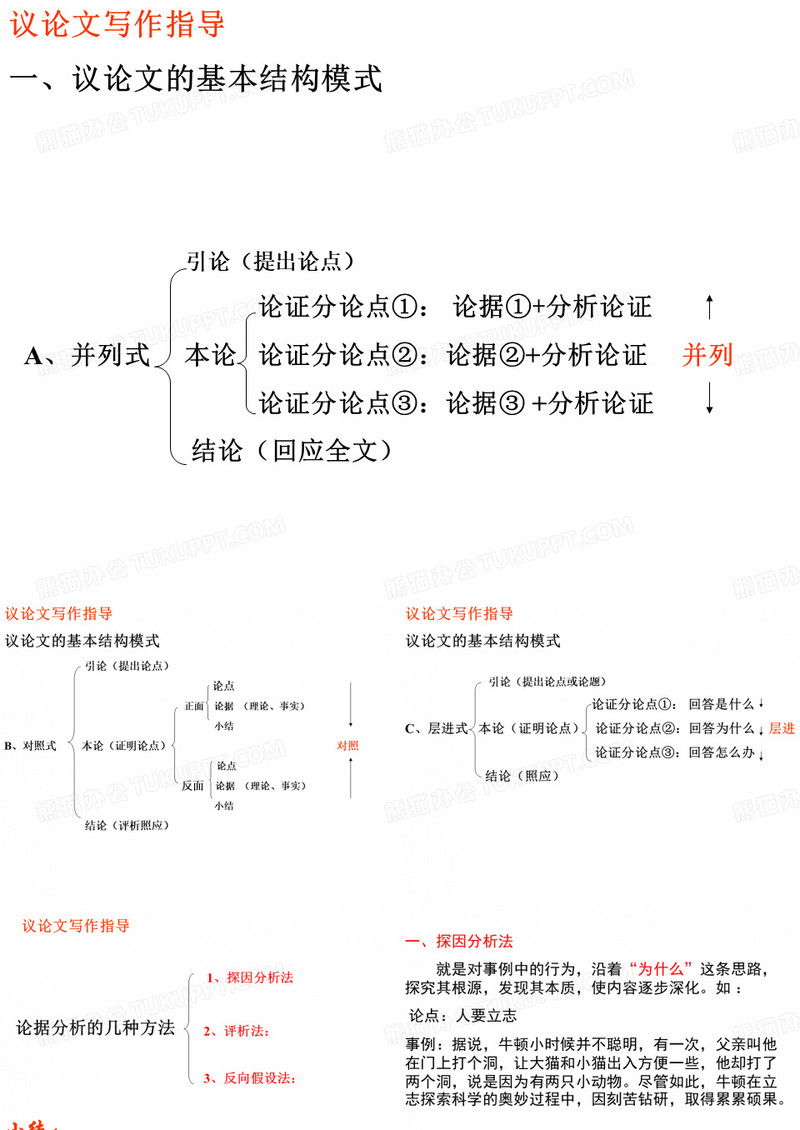 议论文写作指导