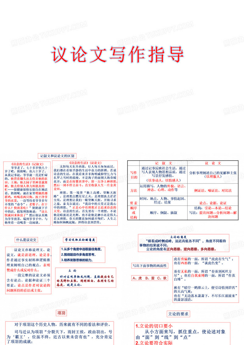 议论文写作指导