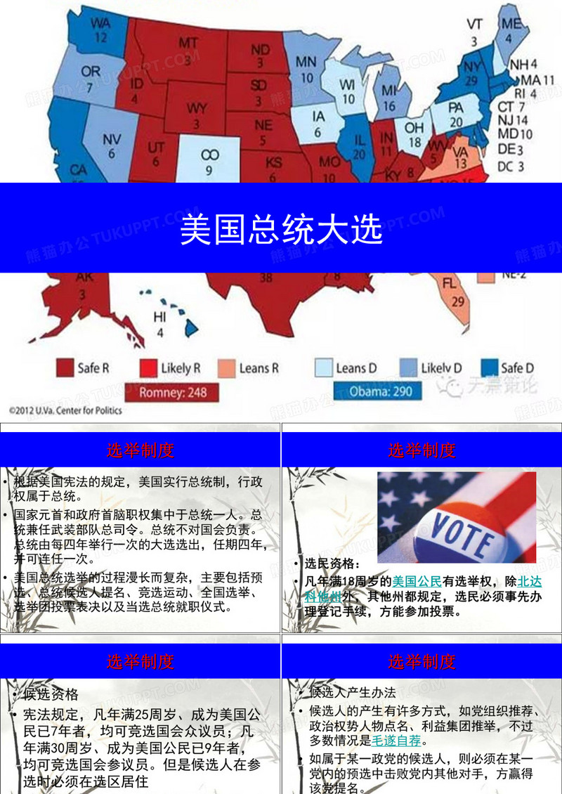 美国选举制度介绍(完整版) PPT