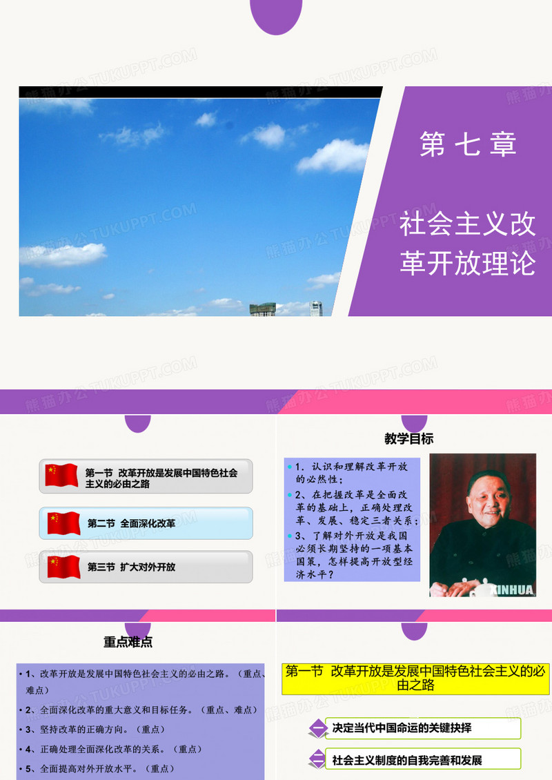 2015毛概第七章—社会主义改革开放理论