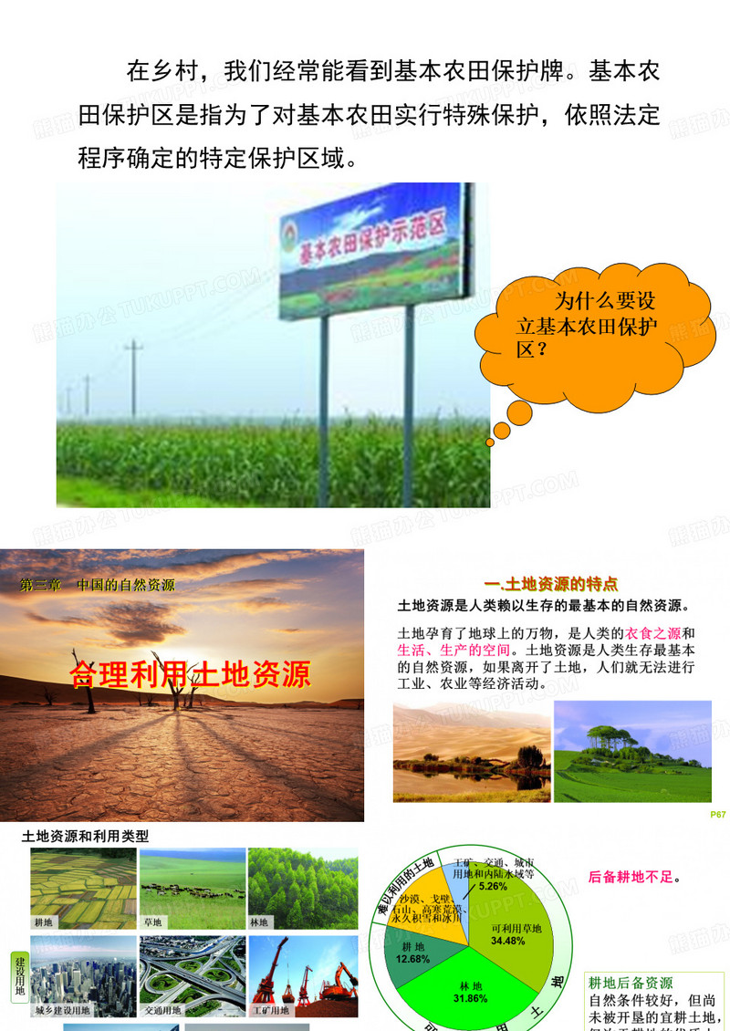 合理利用土地资源