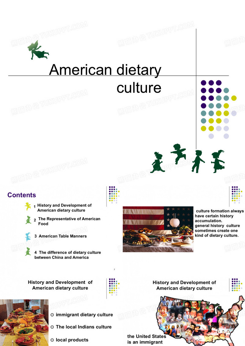美国饮食文化(英文)ppt
