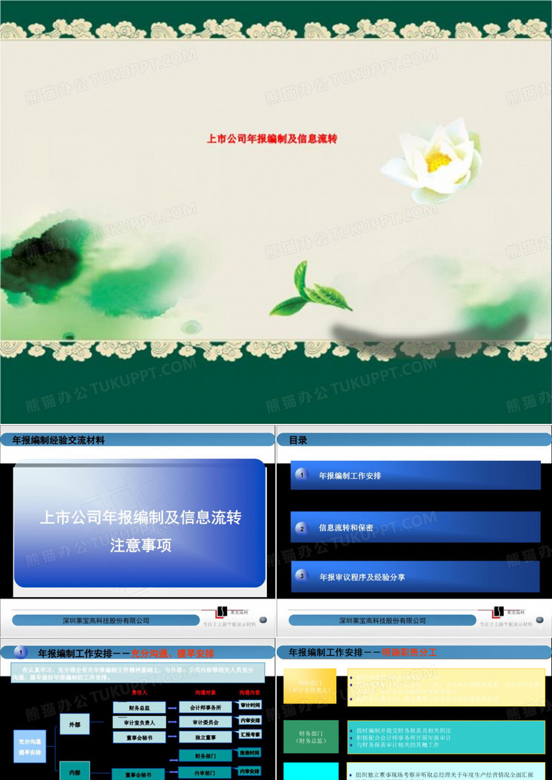 上市公司年报编制及信息流转