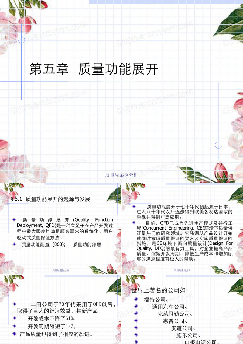 质量屋案例分析 