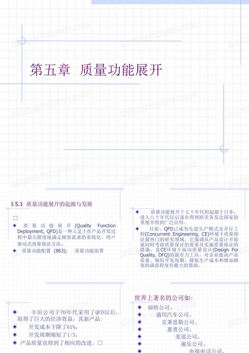 质量屋案例分析